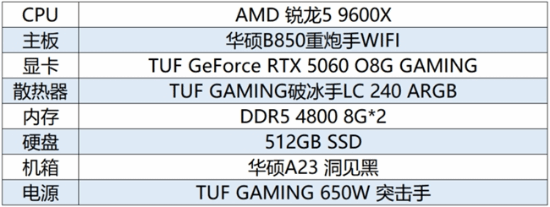 8大促 华硕B850主板必须入手pg电子网站当夏日游戏节撞上61(图13)